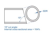 Angled Cut Graphic 2