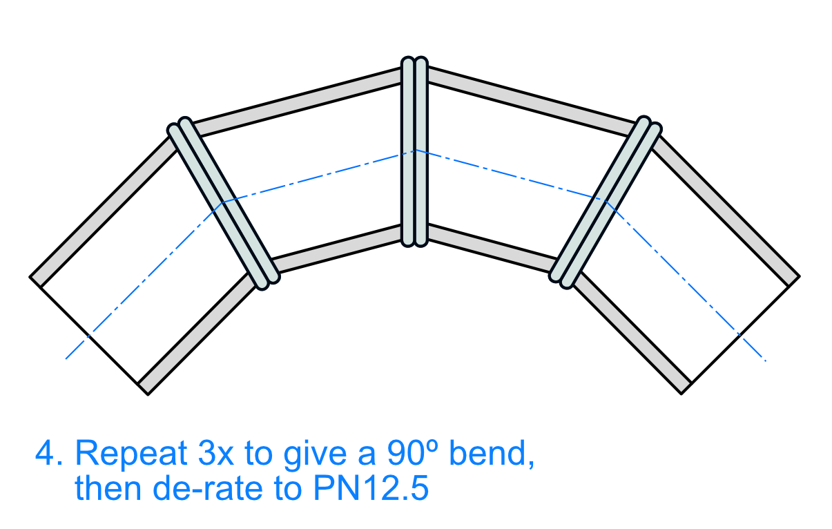 15º Mitre Cut Graphic 3