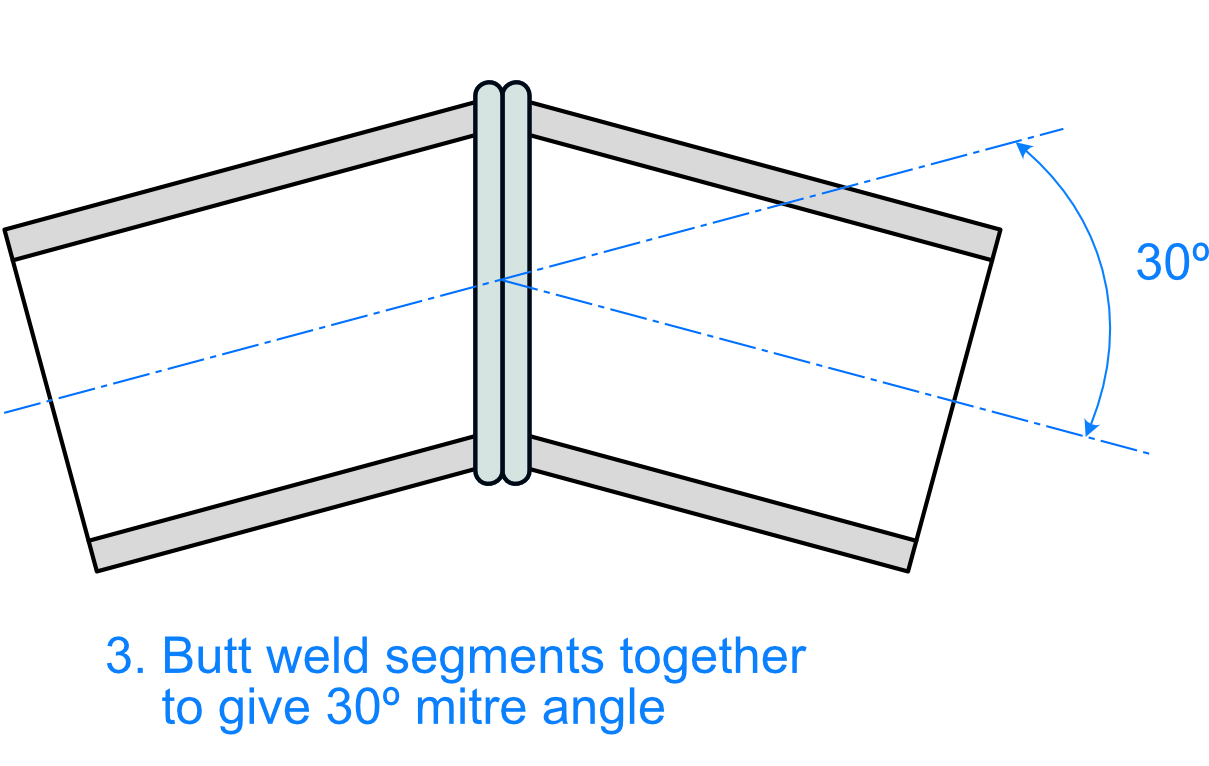 15º Mitre Cut Graphic 2